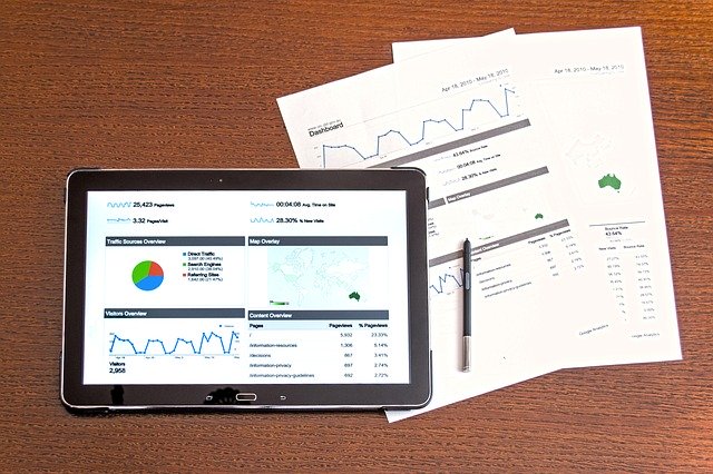 Market Planning -marketing research and strategy development
